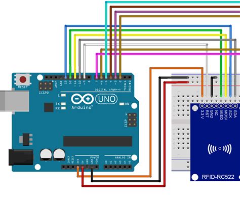 arduino rfid reader with lcd screen|rfid card reader arduino code.